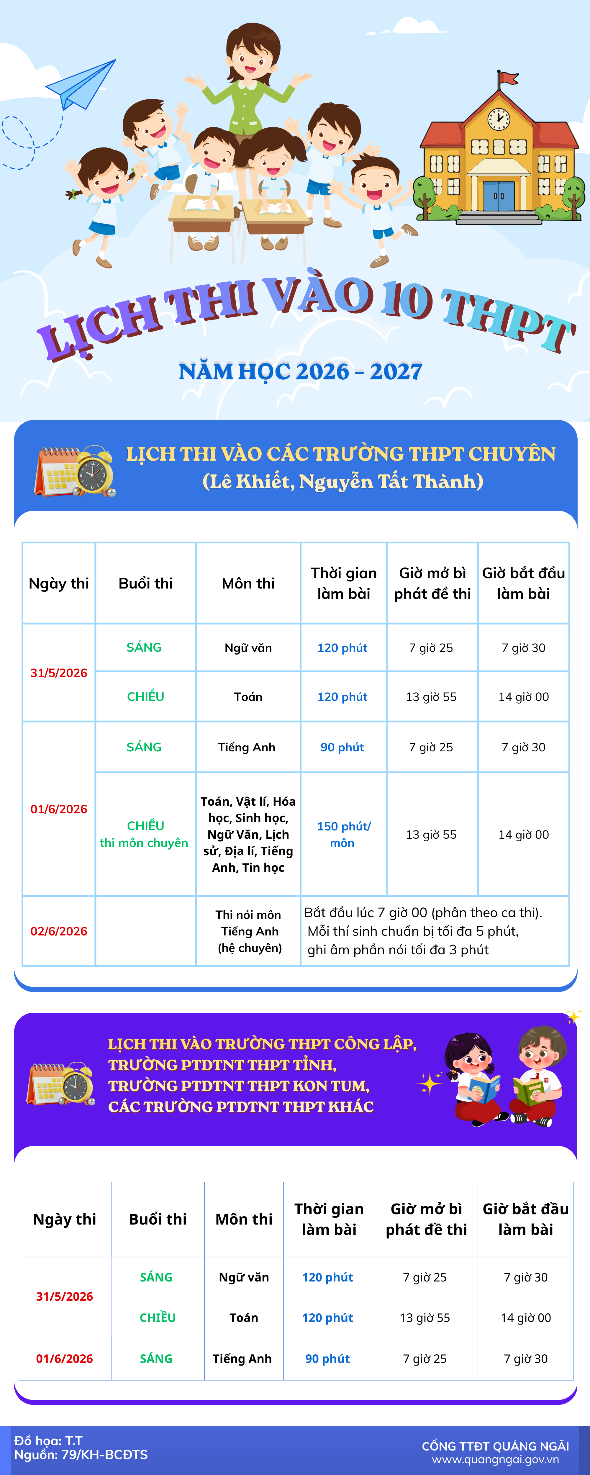 Lịch thi vào lớp 10 THPT năm học 2026 – 2027